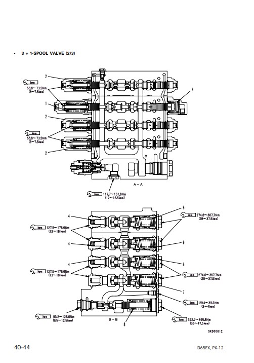 Komatsu D65EX-12, Komatsu D65PX-12 Bulldozer Workshop Manual - Image 3