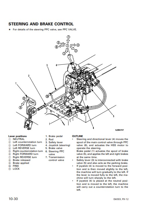 Komatsu D65EX-12, Komatsu D65PX-12 Bulldozer Workshop Manual - Image 5