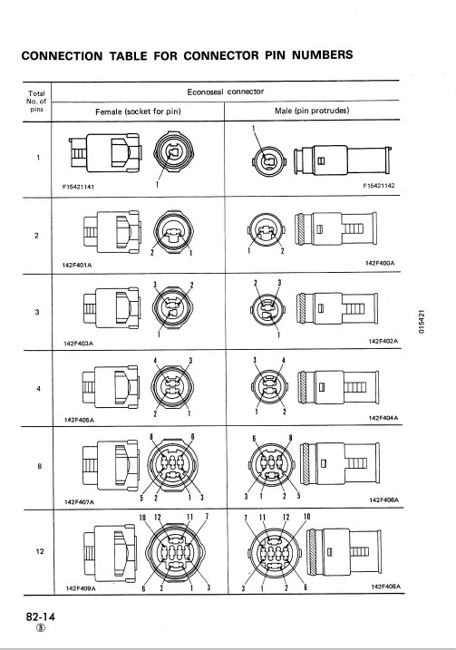 Komatsu D85A-21, Komatsu D85E-21, Komatsu D85P-21 Bulldozer Workshop Manual - Image 3