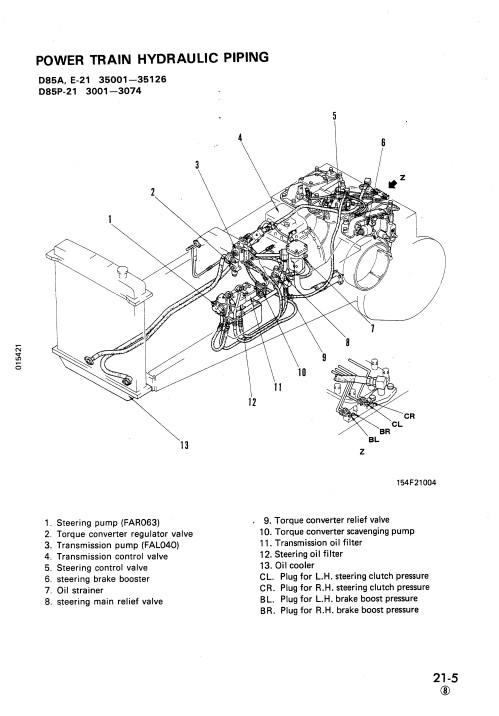 Komatsu D85A-21, Komatsu D85E-21, Komatsu D85P-21 Bulldozer Workshop Manual - Image 5