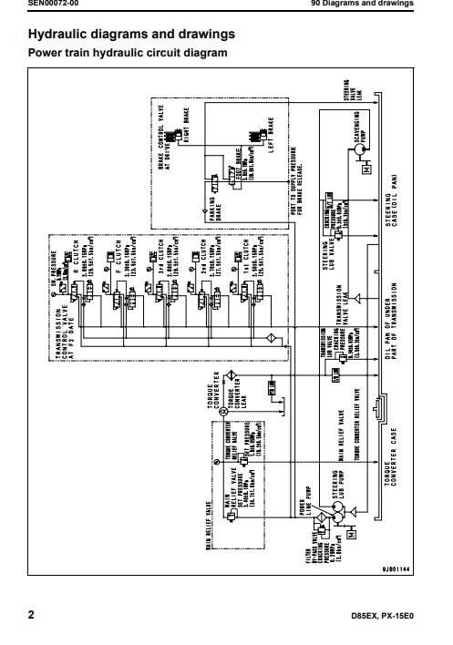 Komatsu D85EX-15EO, Komatsu D85PX-15EO Bulldozer Workshop Manual - Image 3