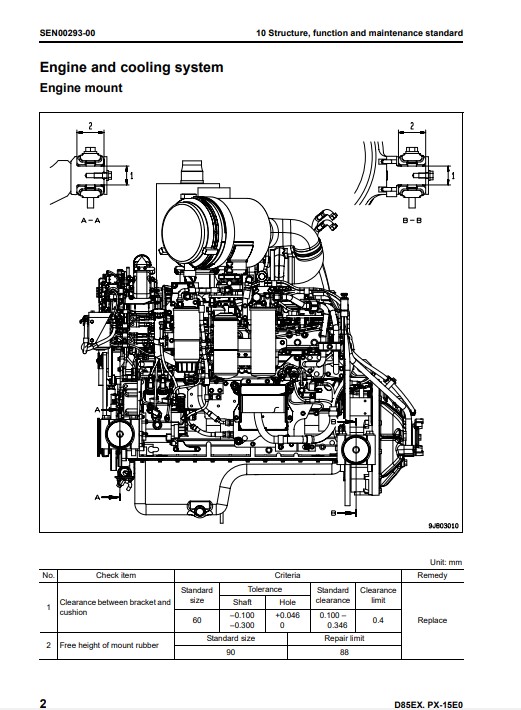Komatsu D85EX-15EO, Komatsu D85PX-15EO Bulldozer Workshop Manual - Image 5