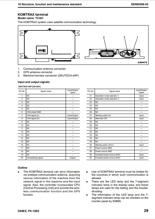 Komatsu D85EX-15EO, Komatsu D85PX-15EO Bulldozer Workshop Manual - Image 6