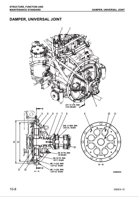 Komatsu D85EX-15, Komatsu D85PX-15 Bulldozer Workshop Manual - Image 5