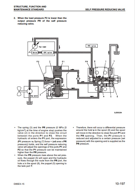 Komatsu D85EX-15, Komatsu D85PX-15 Bulldozer Workshop Manual - Image 6