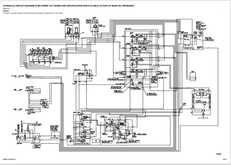 Komatsu D85EXi-18, Komatsu D85PXi-18 Bulldozer Workshop Manual - Image 3