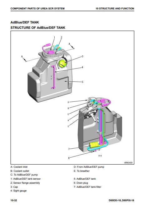 Komatsu D85EXi-18, Komatsu D85PXi-18 Bulldozer Workshop Manual - Image 5