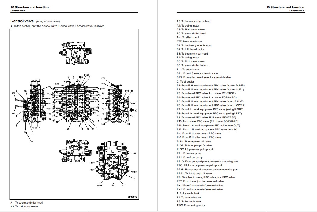 Komatsu PC210LC-10 Excavator Workshop Manual - Image 7