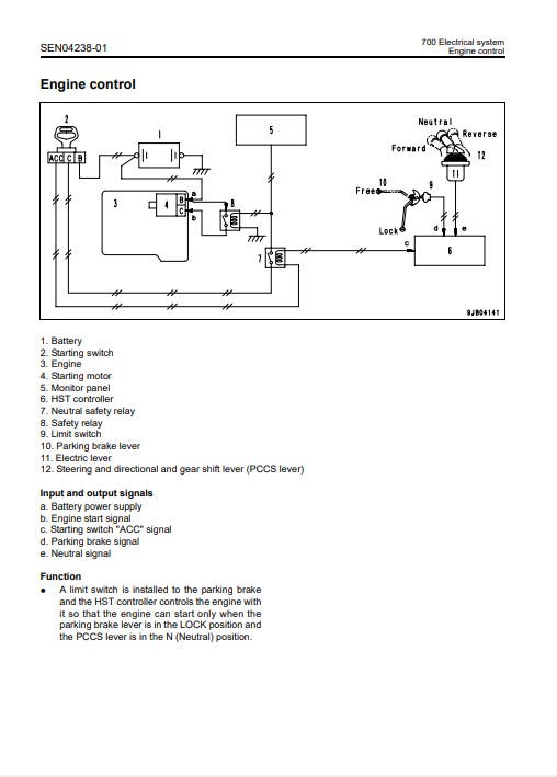 Komatsu D39EX-22, Komatsu D39PX-22 Workshop Repair Manual - Image 7