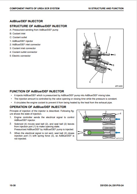 Komatsu D51EXi-24 , Komatsu D51PXi-24 Bulldozer Workshop Manual - Image 7