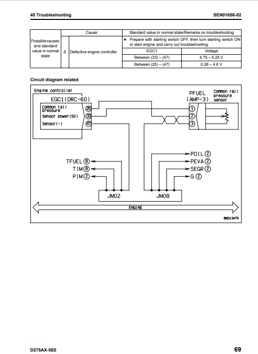 Komatsu D275AX-5 Bulldozer Workshop Manual - Image 7
