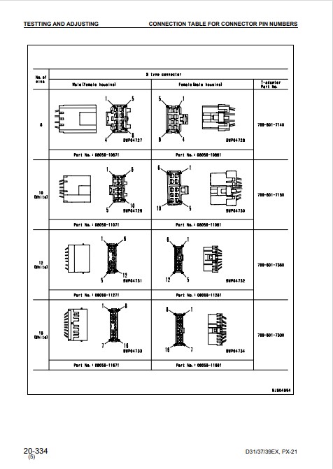 Komatsu D31EX-21, D31PX-21, D37EX-21, D37PX-21, D39EX-21, D39PX-21 Bulldozer Workshop Manual - Image 7