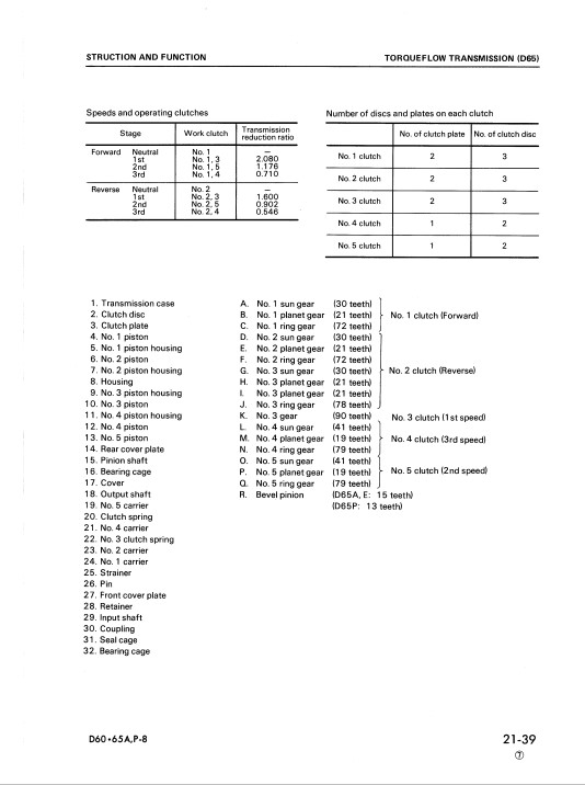 Komatsu D65E-8A, Komatsu D65P-8A Bulldozer Workshop Manual - Image 7