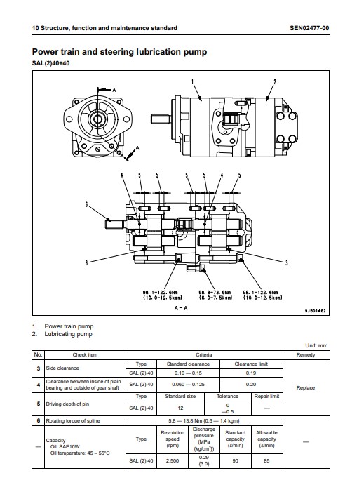 Komatsu D61EX-15EO, Komatsu D61PX-15EO Bulldozer Workshop Manual - Image 6