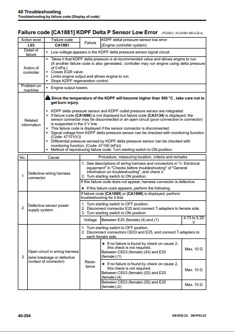 Komatsu D61EXi-23, Komatsu D61PXi-23 Japan Bulldozer Workshop Manual - Image 7
