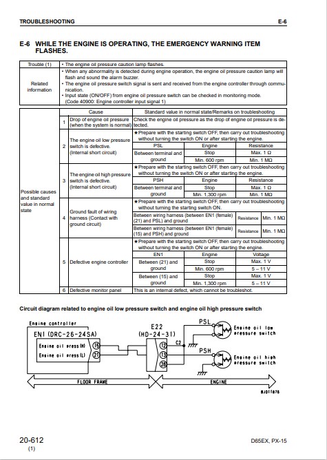 Komatsu D65EX-15, Komatsu D65PX-15, Komatsu D65WX-15 Bulldozer Workshop Manual - Image 3