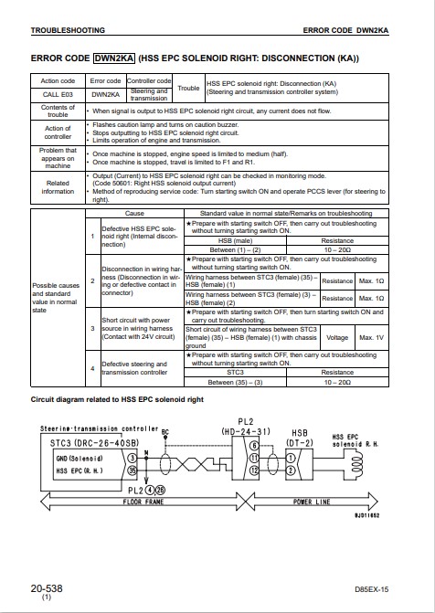 Komatsu D85EX-15, Komatsu D85PX-15 Bulldozer Workshop Manual - Image 8