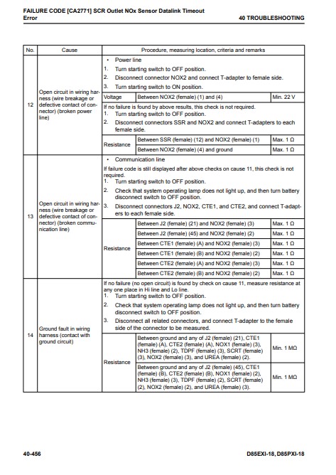 Komatsu D85EXi-18, Komatsu D85PXi-18 Bulldozer Workshop Manual - Image 7