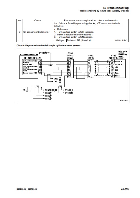 Komatsu D61EXi-23, Komatsu D61PXi-23 Japan Bulldozer Workshop Manual - Image 8