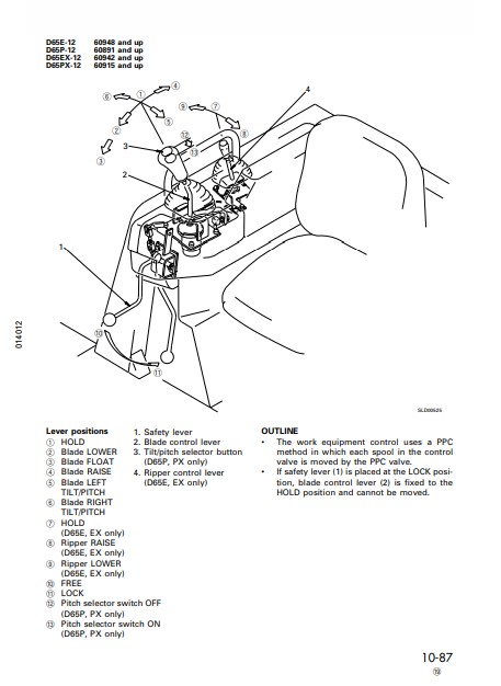 Komatsu D65E-12, Komatsu D65P-12, Komatsu D65EX-12, Komatsu D65PX-12 Workshop Manual - Image 8