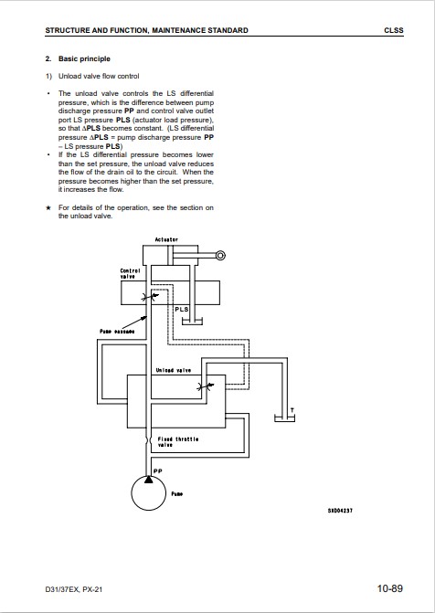 Komatsu D31EX-21, Komatsu D31PX-21, Komatsu D37EX-21, Komatsu D37PX-21 Bulldozer Workshop Manual - Image 7