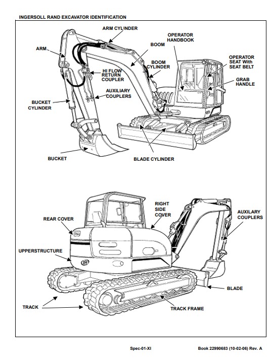 Ingersoll Rand ZX75 Excavator Service Repair Manual - Image 3
