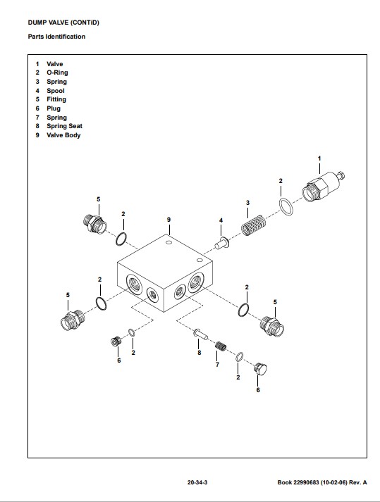 Ingersoll Rand ZX75 Excavator Service Repair Manual - Image 4