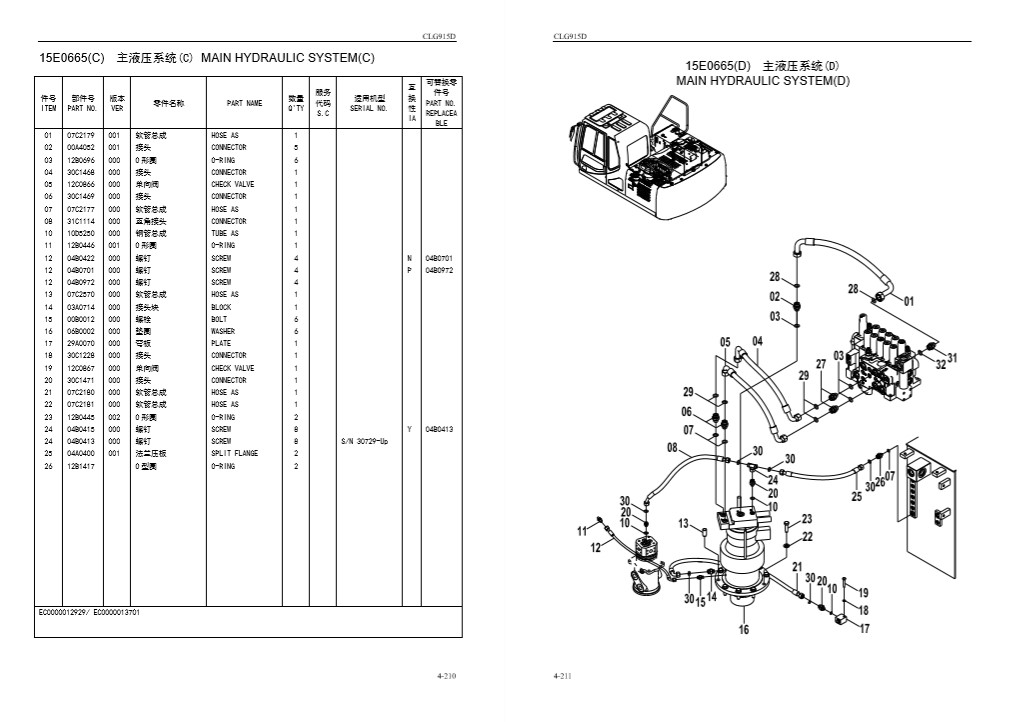 Liugong CLG915D Excavator Parts Manual - Image 3