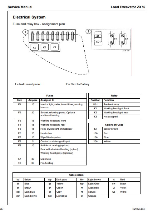 Ingersoll Rand ZX75 Excavator Service Repair Manual - Image 7
