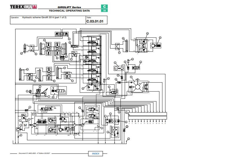 terex service manual