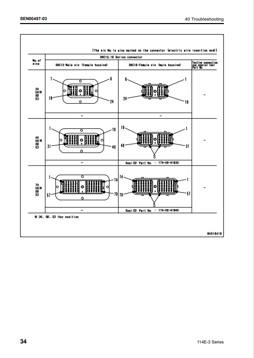 Komatsu 114E-3 Engine Series Workshop Manual - Image 5