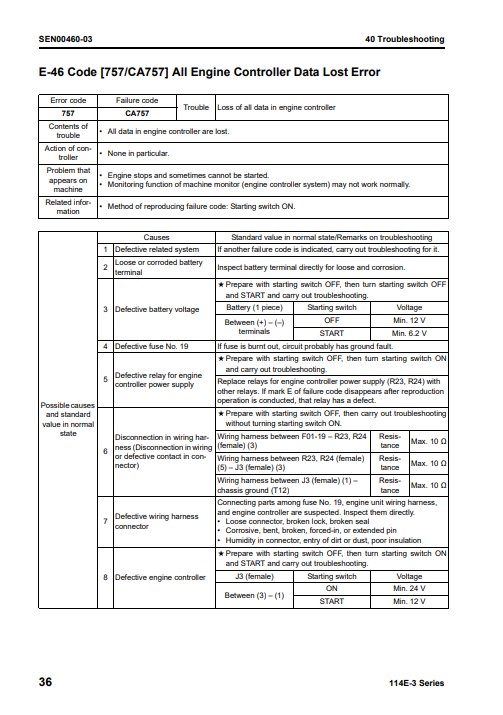 Komatsu 114E-3 Engine Series Workshop Manual - Image 6