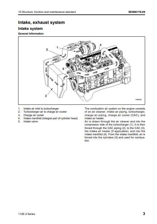 Komatsu 114E-3 Engine Series Workshop Manual - Image 7
