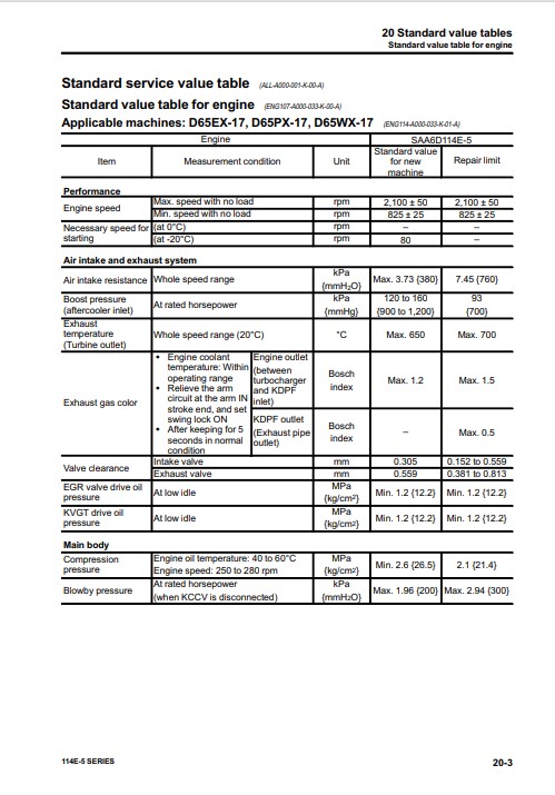 Komatsu 114E-5-TIER 4 Engine Series Workshop Manual - Image 5