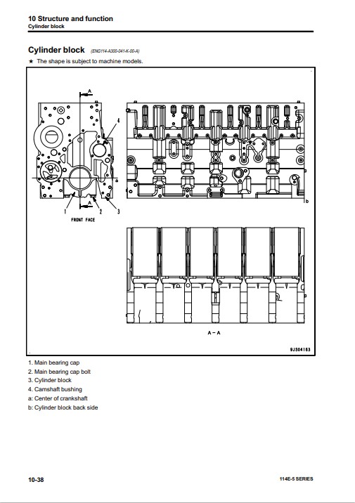Komatsu 114E-5-TIER 4 Engine Series Workshop Manual - Image 7