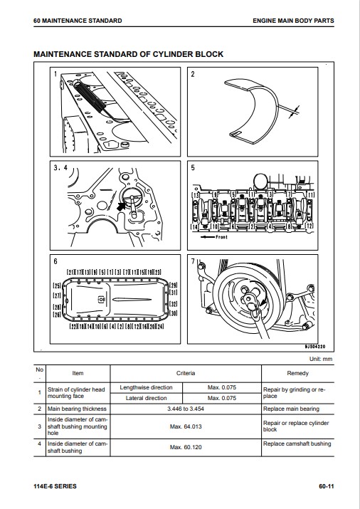 Komatsu 114E-6 Engine Series Workshop Manual - Image 4