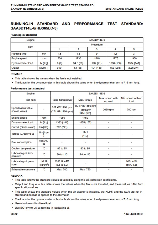 Komatsu 114E-6 Engine Series Workshop Manual - Image 5
