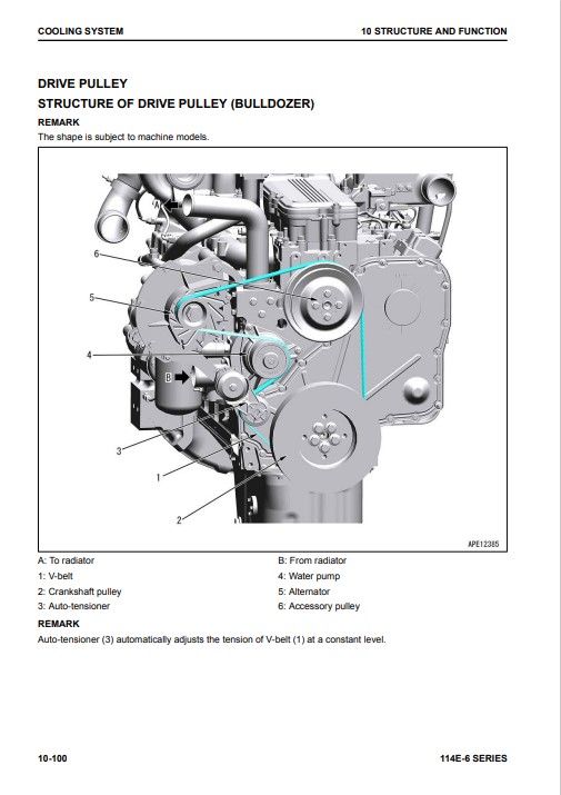 Komatsu 114E-6 Engine Series Workshop Manual - Image 7