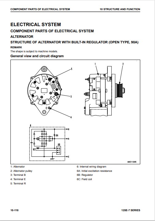 Komatsu 125E-7 Engine Series Workshop Manual - Image 3
