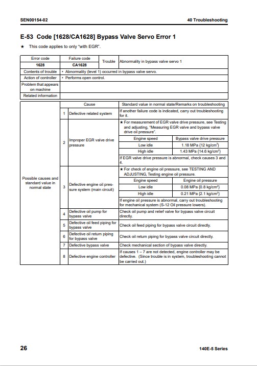 Komatsu 140E-5 Engine Series Workshop Manual - Image 3