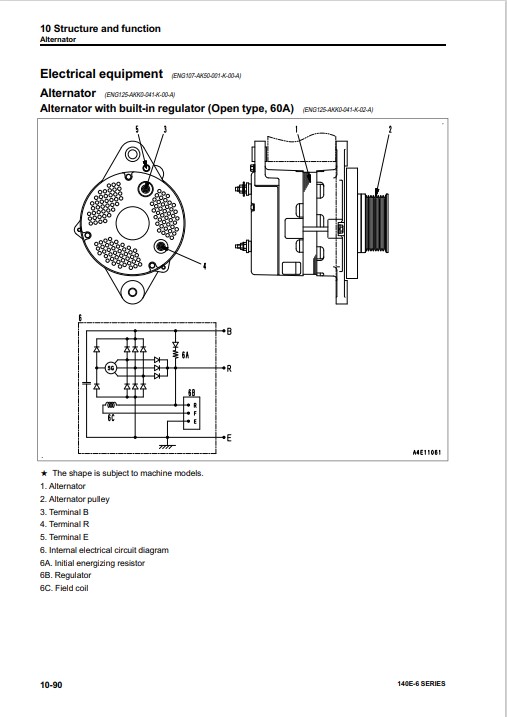 Komatsu 140E-6 Engine Series Workshop Manual - Image 5