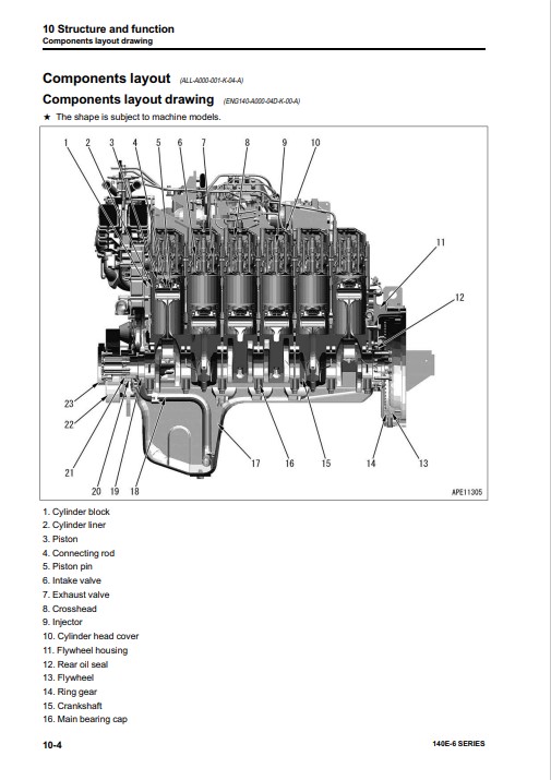Komatsu 140E-6 Engine Series Workshop Manual - Image 6