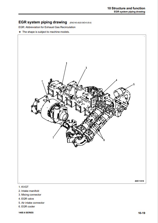 Komatsu 140E-6 Engine Series Workshop Manual - Image 7