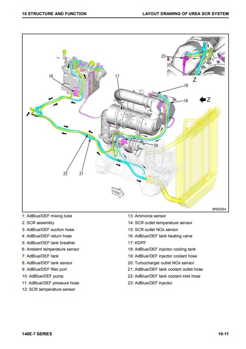 Komatsu 140E-7 Engine Series Workshop Manual - Image 7