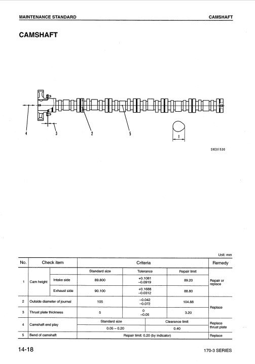 Komatsu 170-3 Engine Series Workshop Manual - Image 3