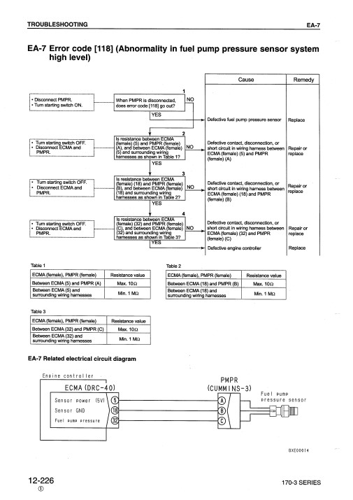 Komatsu 170-3 Engine Series Workshop Manual - Image 6