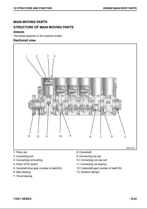 Komatsu 170E-7 Engine Series Workshop Manual - Image 8