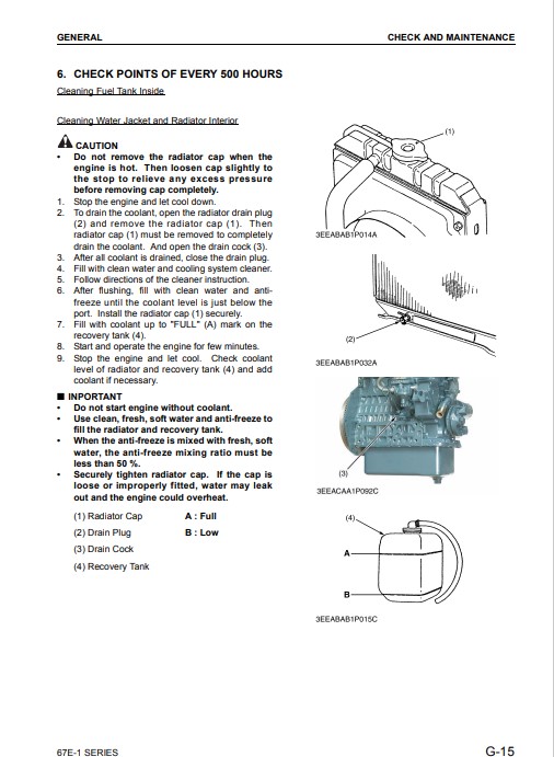 Komatsu 3D67E-1 Engine Series Workshop Manual - Image 6