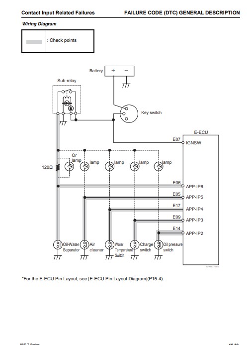 Komatsu 3D88E-7 Engine Series Workshop Manual - Image 4