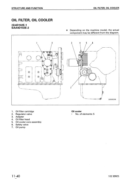 Komatsu 102 Engine Series Workshop Manual - Image 5